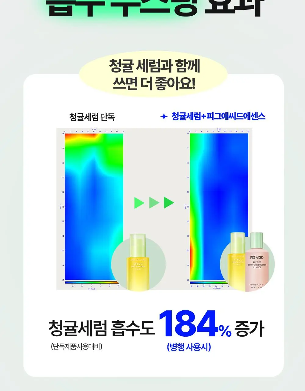 [올영단독] 구달 피그애씨드 펩타이드 스킨부스터샷 에센스 120ml 기획(+31ml+화장솜) 상세페이지 31